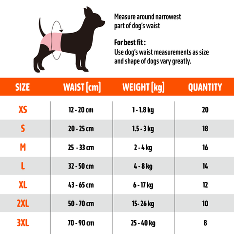 FOFOS Diaper Female Dog