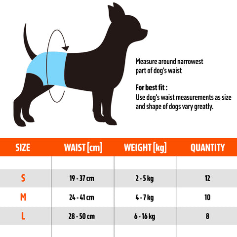 FOFOS Diaper Male Dog