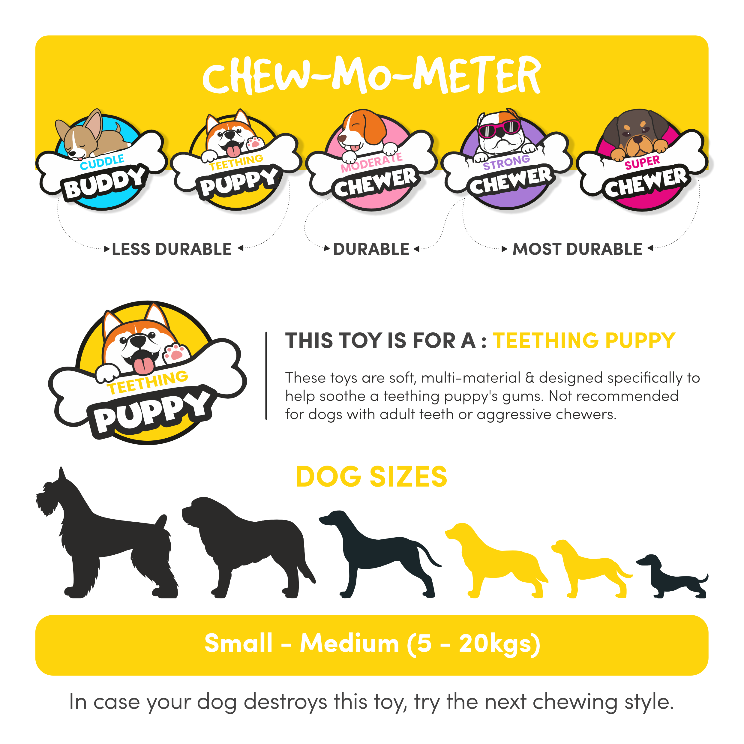 FOFOS Milk Bone & Ball